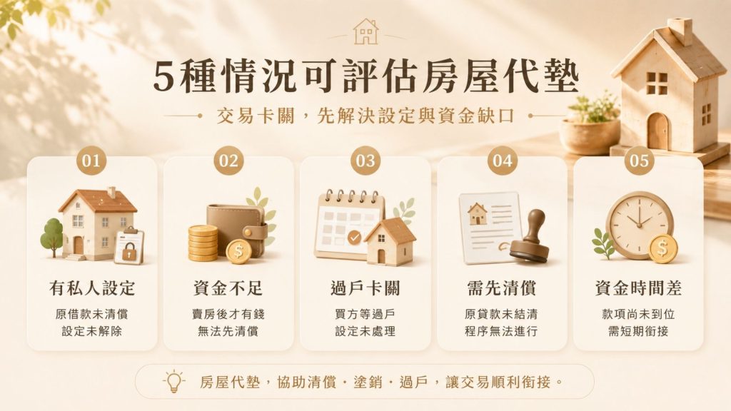 房屋代墊