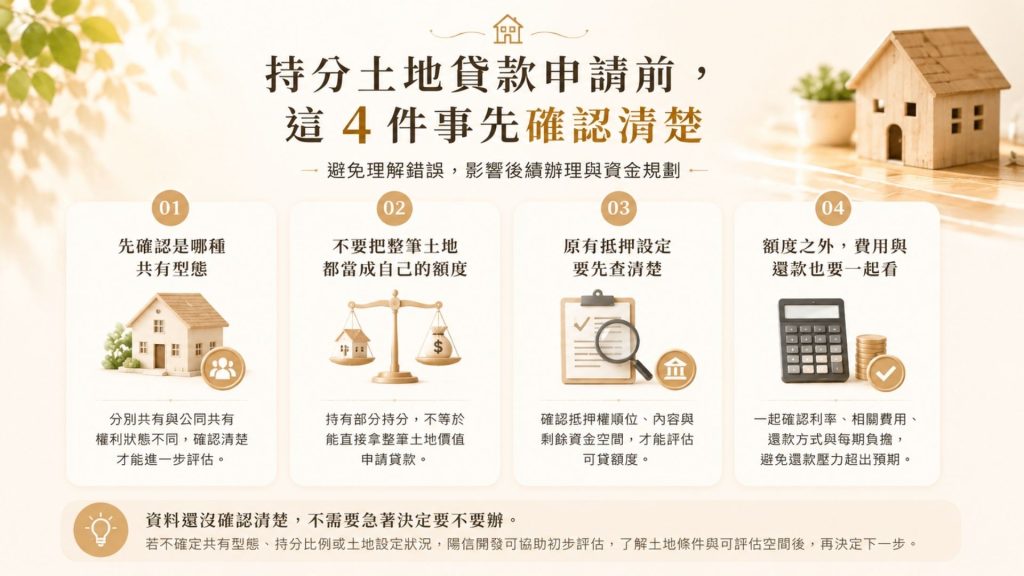持分土地注意事項